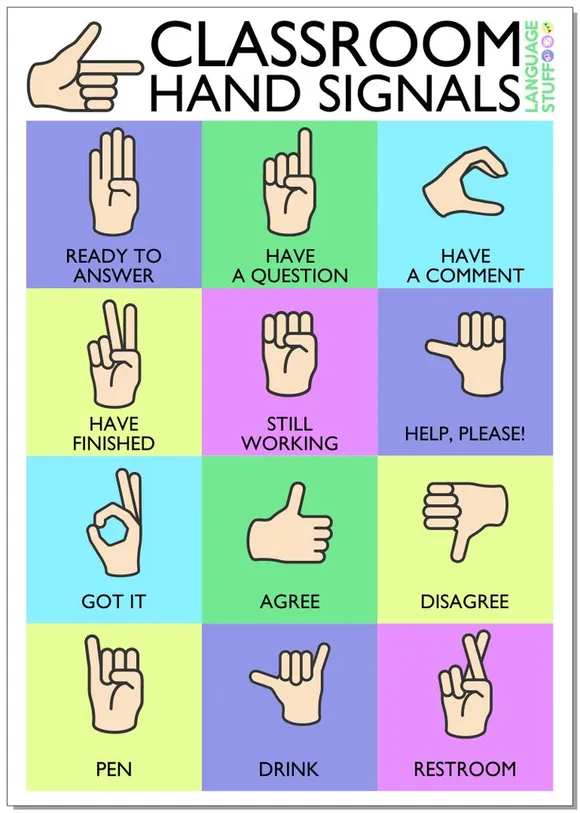 Hand Signals